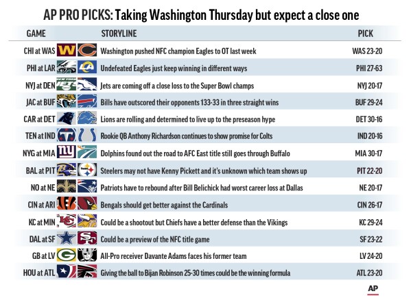 Nfl spreads week 5 cheap
